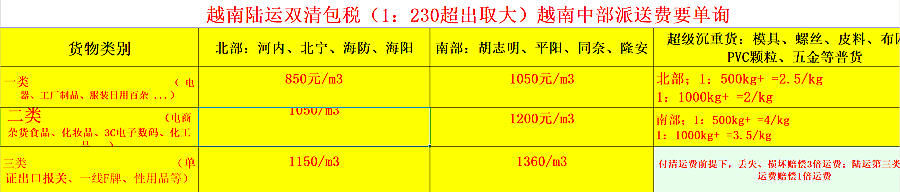 越南路运价格表.png