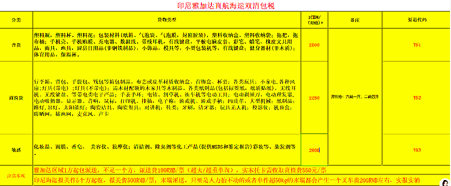 印尼海派价格表.png