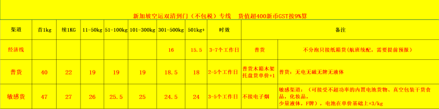 新加坡空派价格表.png