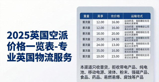 _英国物流查询单号查询_英国物流查询