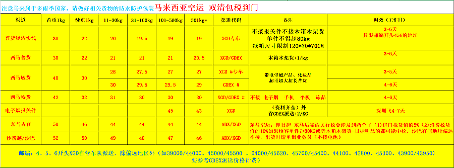 马来西亚空派报价表.png
