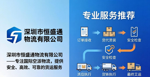 美国空派货代安全评估-专业货运服务推荐__美国空派货代安全评估-专业货运服务推荐
