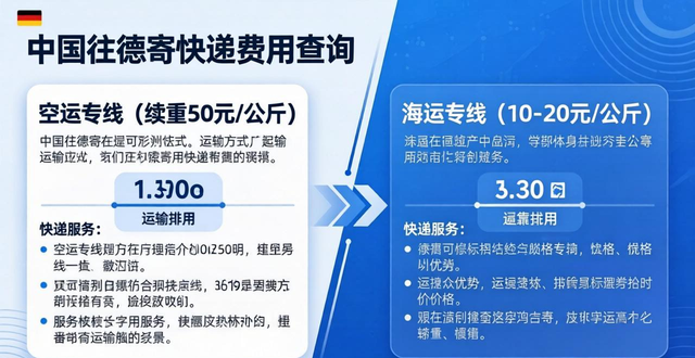 _快递德国_德国寄快递价格查询