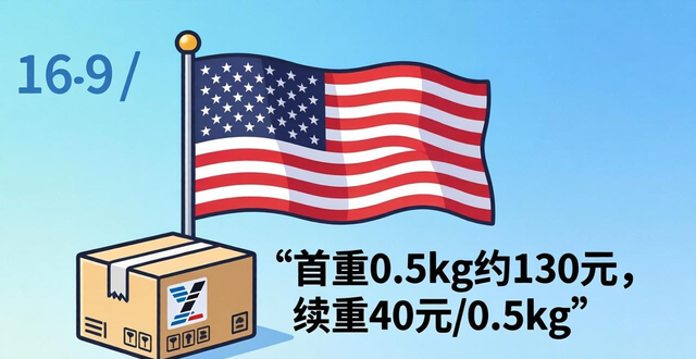 发国外的快递有哪些？怎么收费的？