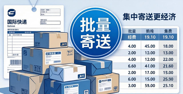 _各国际快递公司的运费计算公式_国际快递运输价格