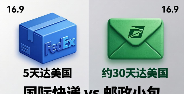 _邮政国内小包和ems谁快_邮政小包国际快递价格