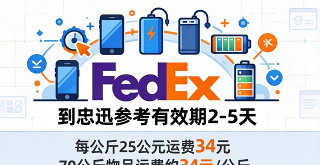 国际快递价格比较_快递国际件价格_