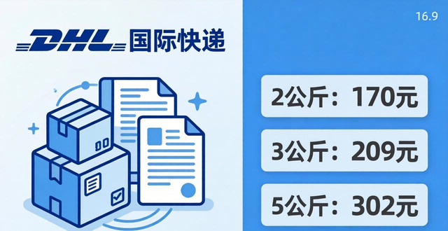 快递公司的劣势__快递的劣势