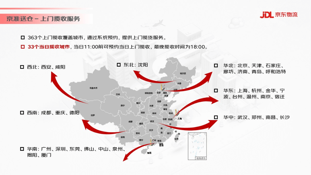 京东快递