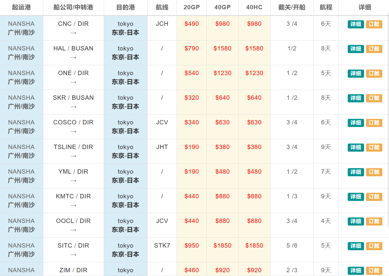 广州南沙到日本海运价格
