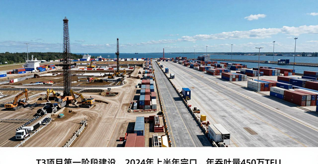 波罗的海新码头!填海造陆,投资近5亿美元,年吞吐量450万TEU-国际海运动态__波罗的海新码头!填海造陆,投资近5亿美元,年吞吐量450万TEU-国际海运动态