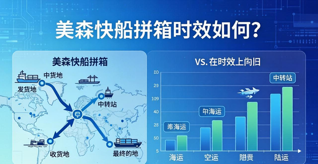 美森快船的航线__美森快船速度