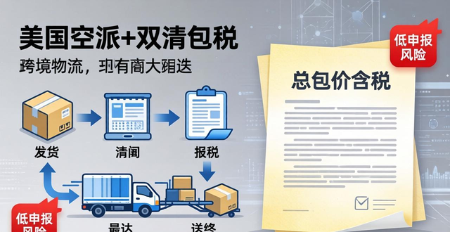 _跨境物流税收_跨境空运物流