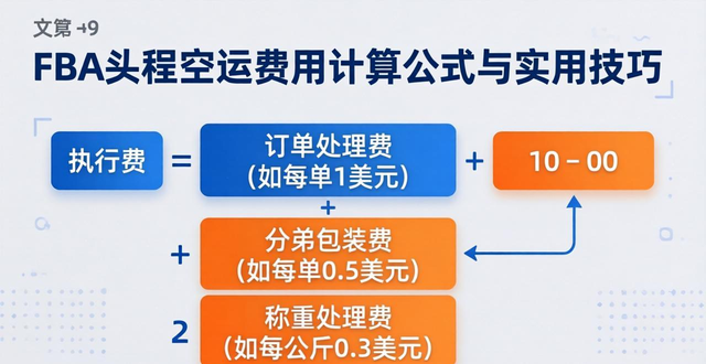 空运费计算方法及例题__fba头程空运线路