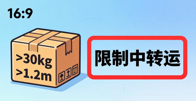 国际快递重量价格计算公式_快递重量查询_
