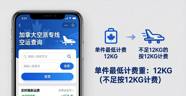 加拿大特惠专线__加拿大专线快递
