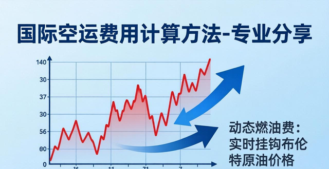 空运费用计算公式__国际空运运费计算的注意事项