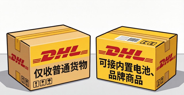 _国际快递有重量规格限制吗_国内快递包裹重量限制