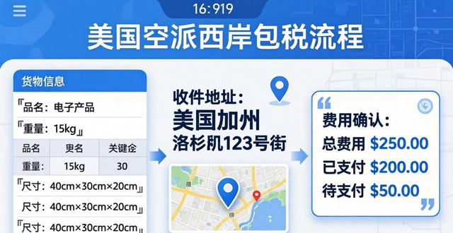 美国空派西岸包税费用及流程详解_美国空派西岸包税费用及流程详解_