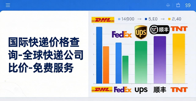 _快递比价查询app_国际快递比价系统