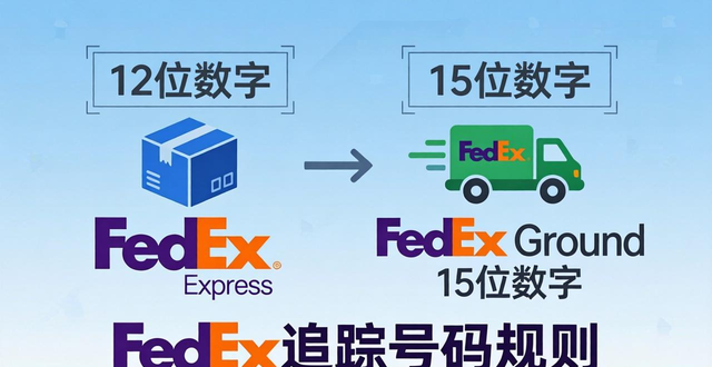 FEDEX的12 位追踪号码数字分别是什么含义
