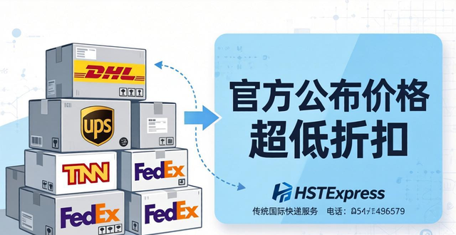 如何寄捷克的快递？快递公司选择、费用、时效全解析