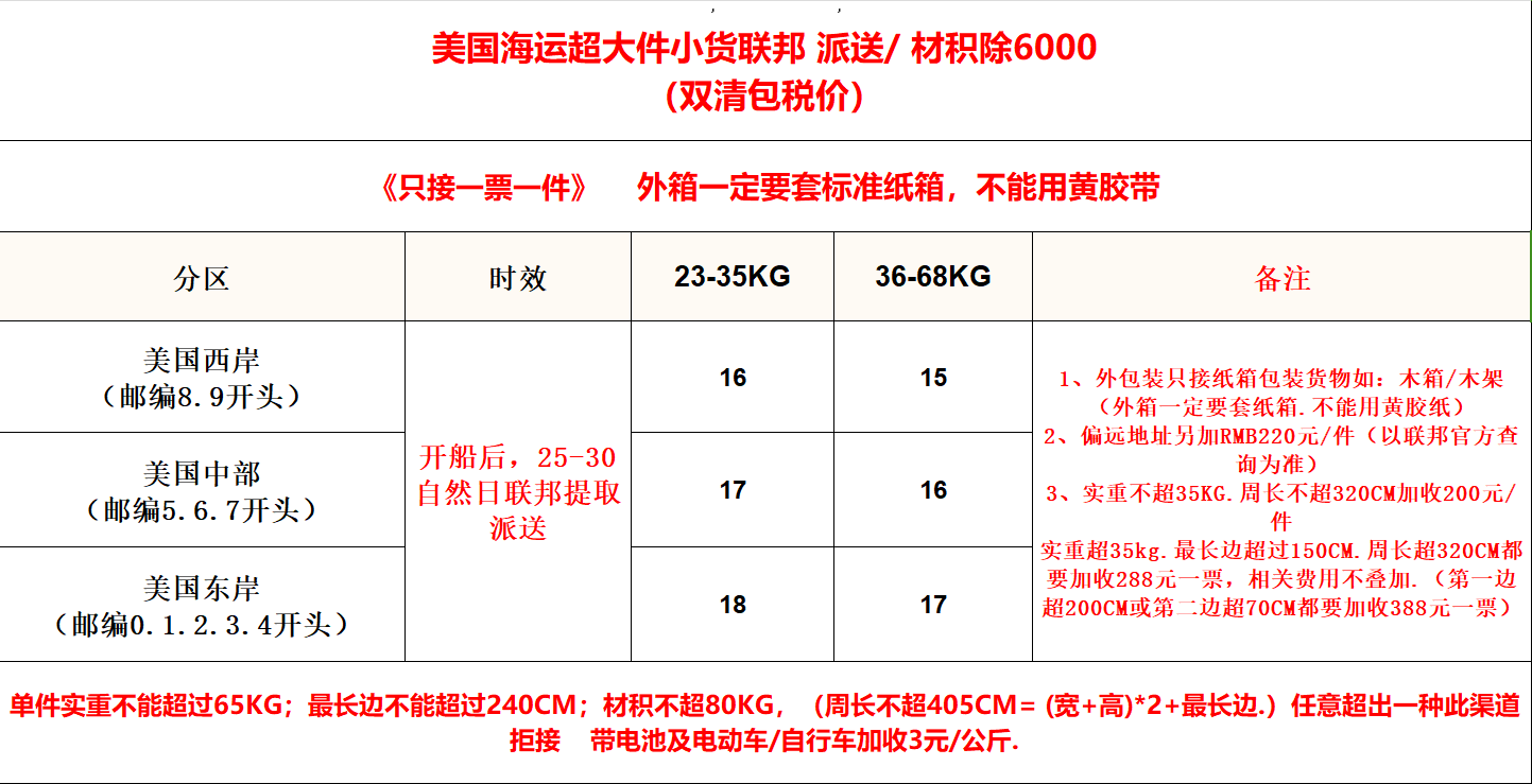 美国超大件海运价格表-海运到门价格