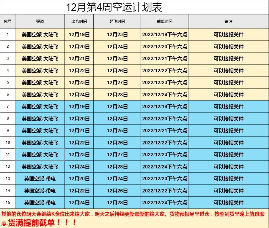 美国空派_英国空派-12月第4周空运计划表