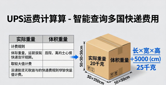 _快递运费计算在线_快递包裹运费查询
