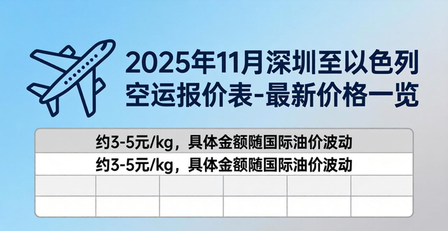 深圳到以色列快递空运__以色列国际航班最新消息