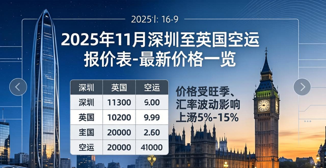 深圳发英国快递小包专线__深圳到英国海运要多久