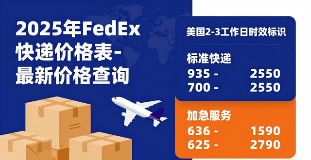_fedex国际快递价格_fedex快递费用查询