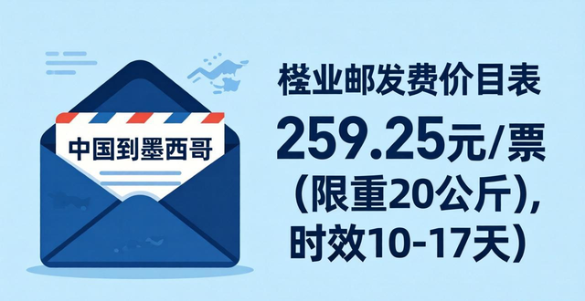 _寄墨西哥快递如何收费_墨西哥物流价格表