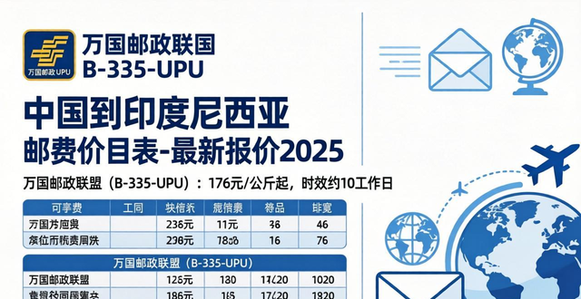 _印度尼西亚邮寄到中国价格表_尼西亚报价印度邮费最新表格