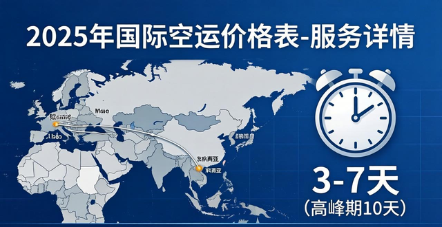 _货物空运价格查询_国际空运报价表模板