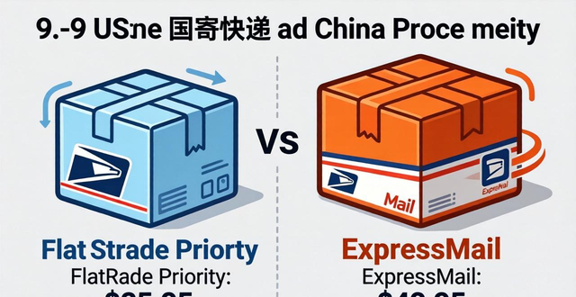 美国快递价格表_美国国内快递价格查询_