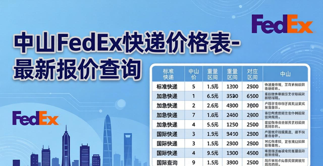 中山FedEx快递价格表-最新报价查询__中山快递单号查询