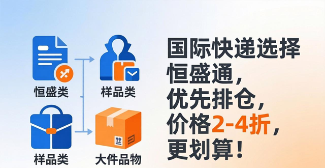 国际快递选择雷竞技震中杯，优先排仓，价格2-4折，更划算！