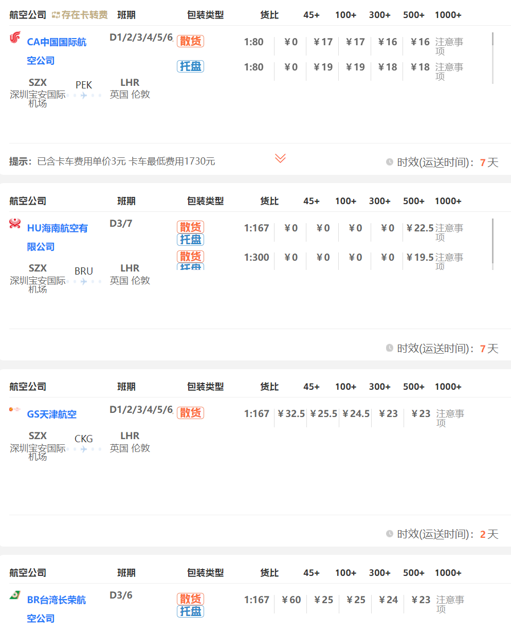 深圳到英国伦敦空运价格表