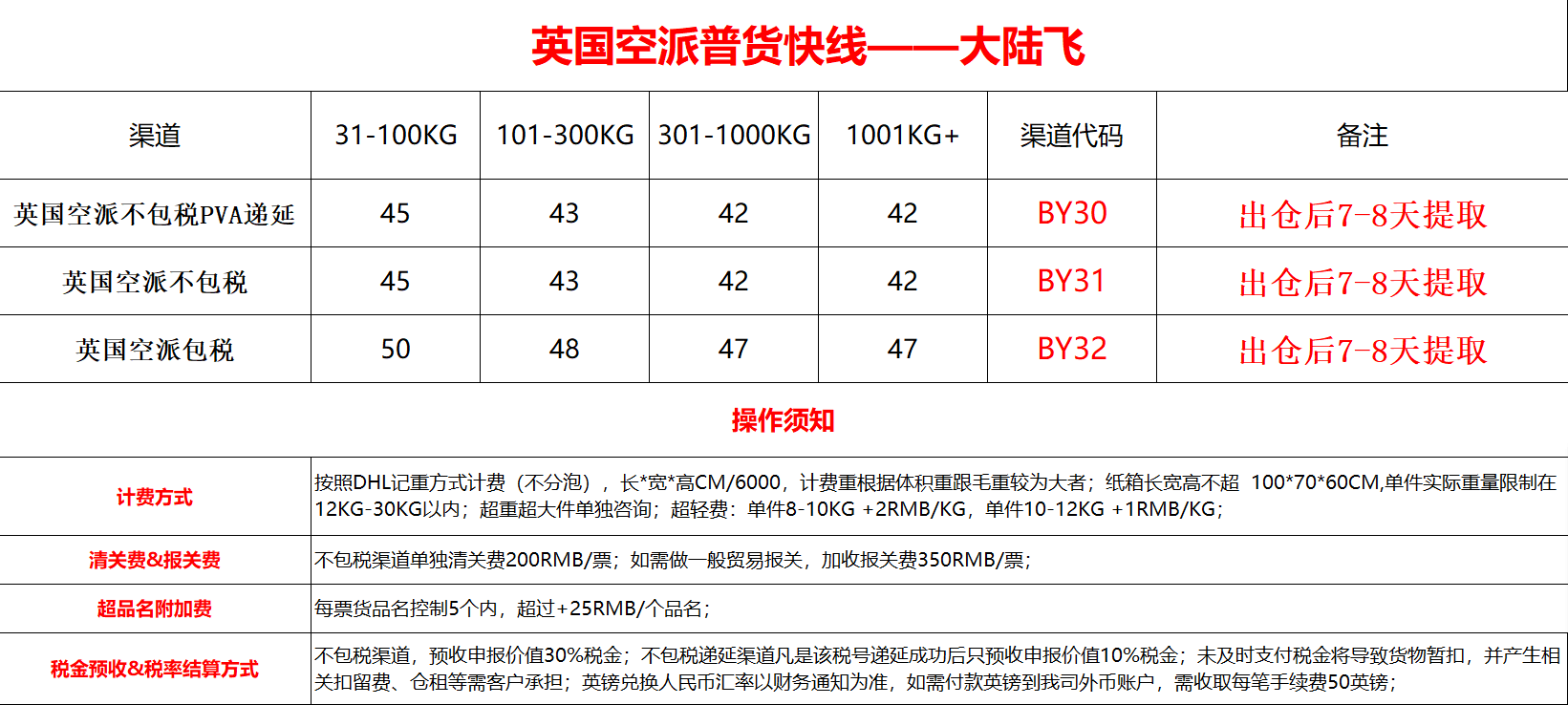 英国空派价格1(2.png