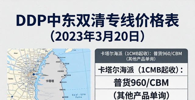 _中东专线是什么物流方式_中东专线的价格