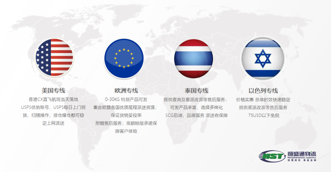 HST国际货代