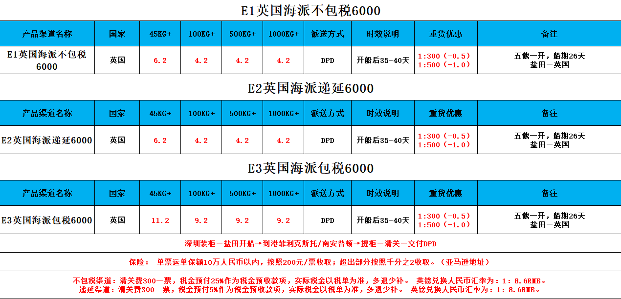 英国海派价格.png
