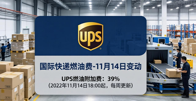 _国际油运价格_国际物流燃油费怎么算