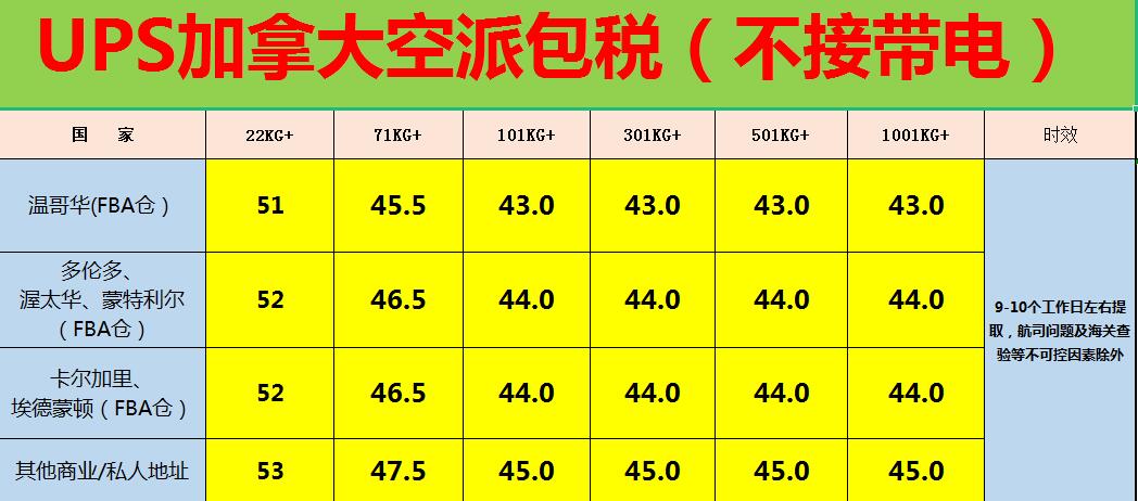 加拿大空派价格.jpg