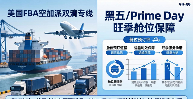 美国FBA空加派双清专线 | 黑五/Prime Day旺季舱位保障