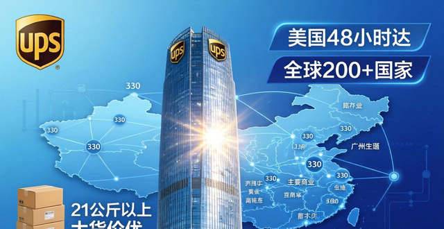 广州UPS国际快递公司