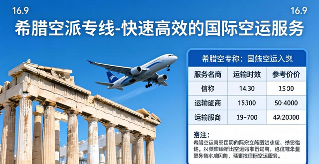 希腊空派专线-快速高效的国际空运服务
