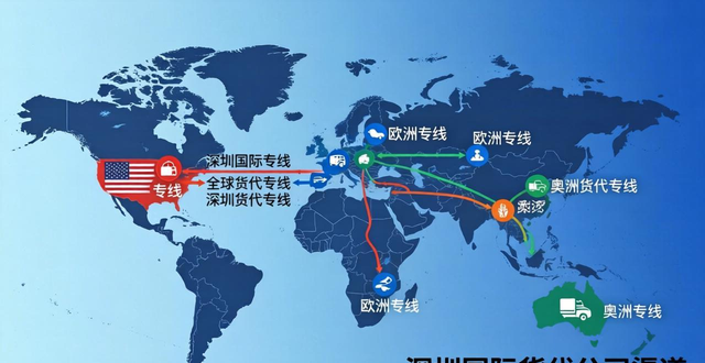 深圳国际货代公司渠道