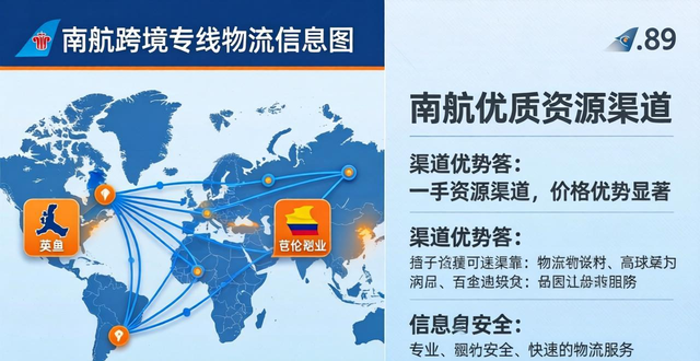 深圳国际专线物流公司渠道